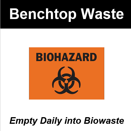 Benchtop Biowaste (Avery 60506)