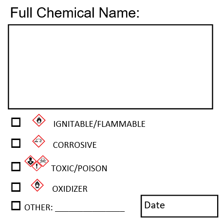 GHS Secondary Container Labels (Avery 22806)