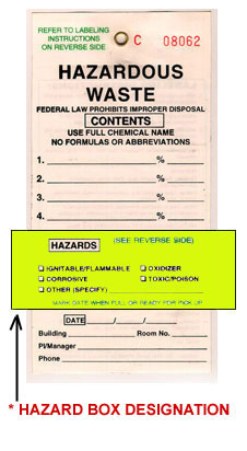 Hazardous Waste Labeling Tool